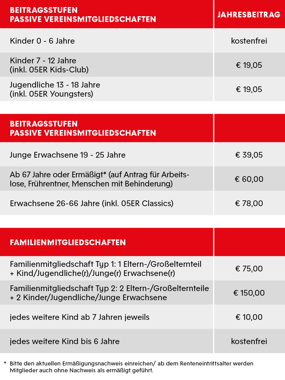 Grafik_Mitgleidsbeiträge_2025.jpg Grafik_Mitgleidsbeiträge_2025.jpg